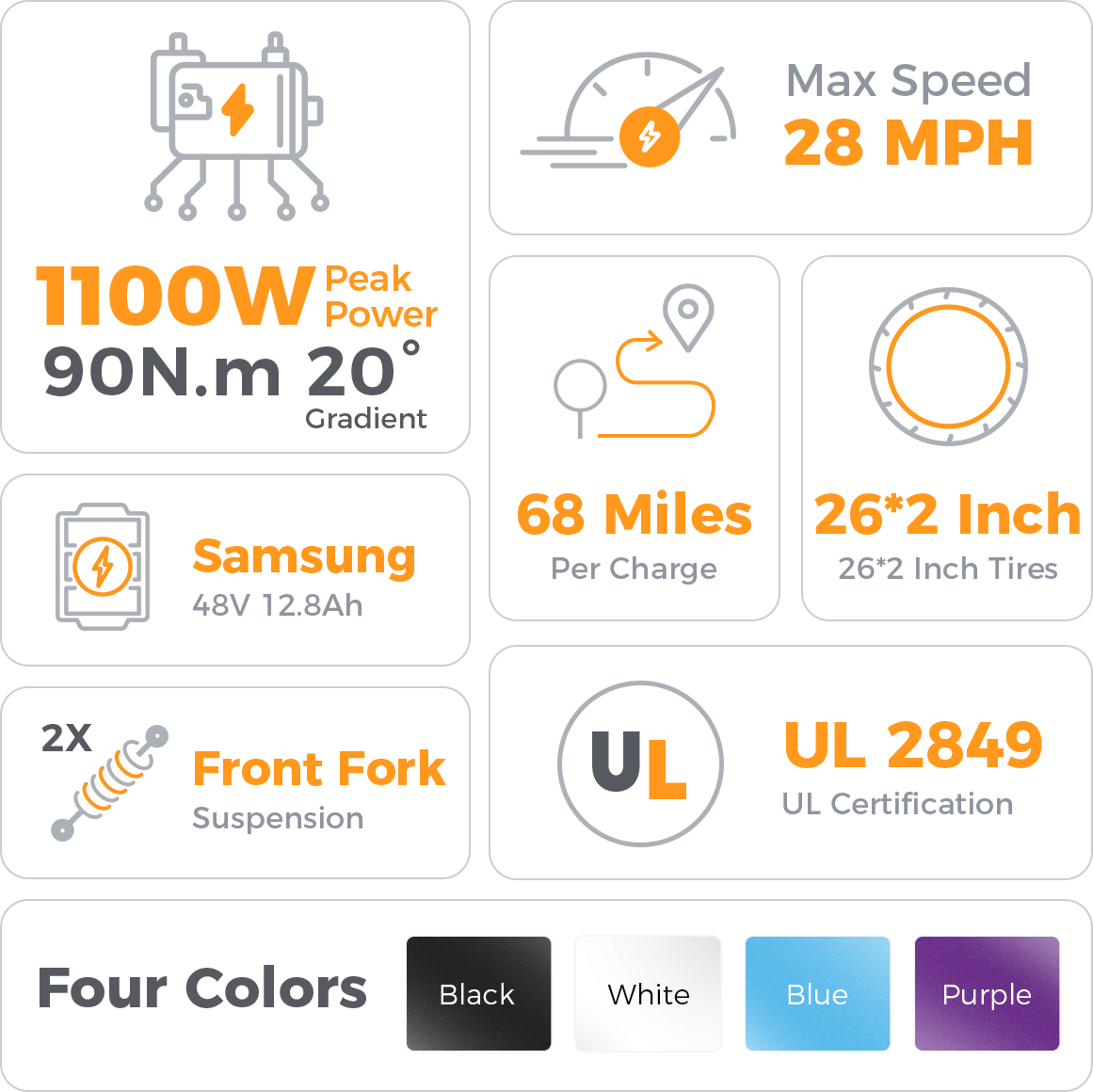 Big Cat C1 Xpress ST Ebike by Aipas®