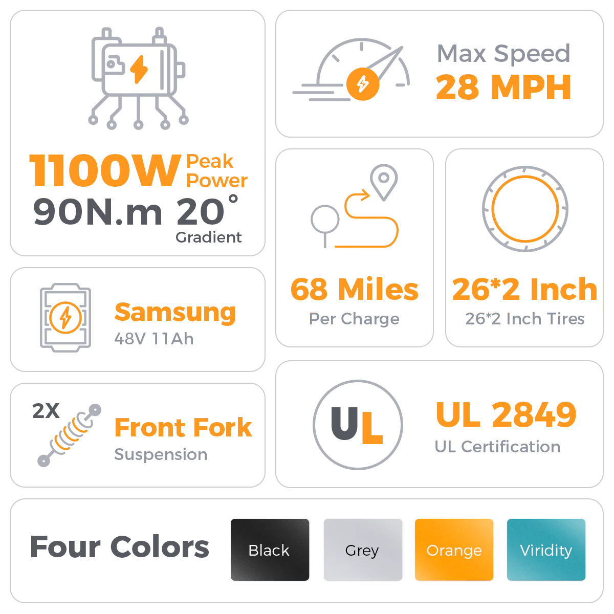 Big Cat C2 Xpress Ebike by Aipas®