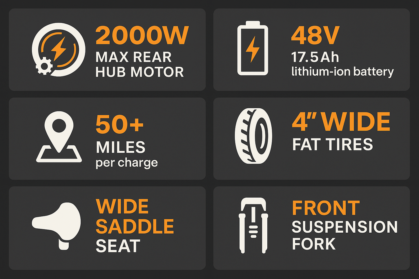 BIG CAT® 2025 Fat Cat 1000W (2000W Max Output) Fat Tire Electric Bike