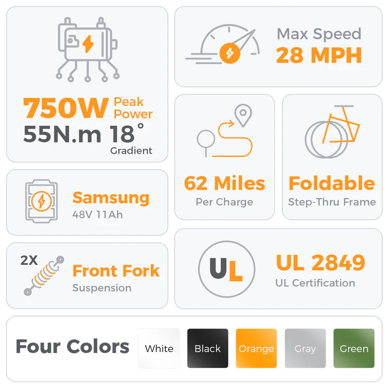 Big Cat A2 Folding E-Bike by Aipas graphic showing specifications