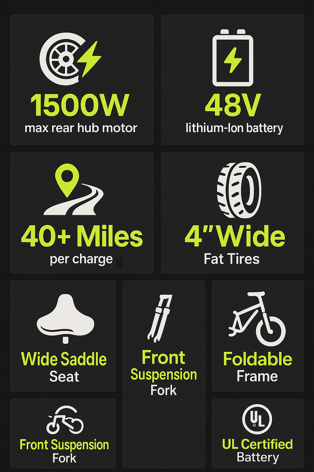 Big Cat 2025 Mini Long Beach Cruiser XXL 1000W (Fat Tire) Premium Electric Bike
