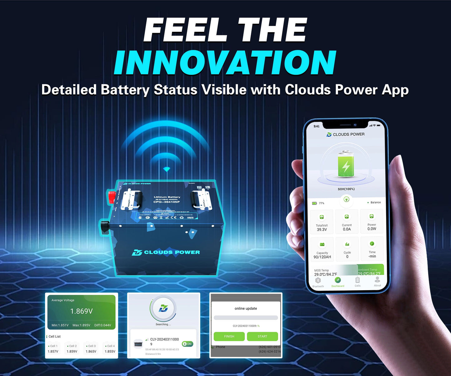 Clouds Power 36V (38.4V) 105Ah LiFePO4 Lithium Golf Cart Battery