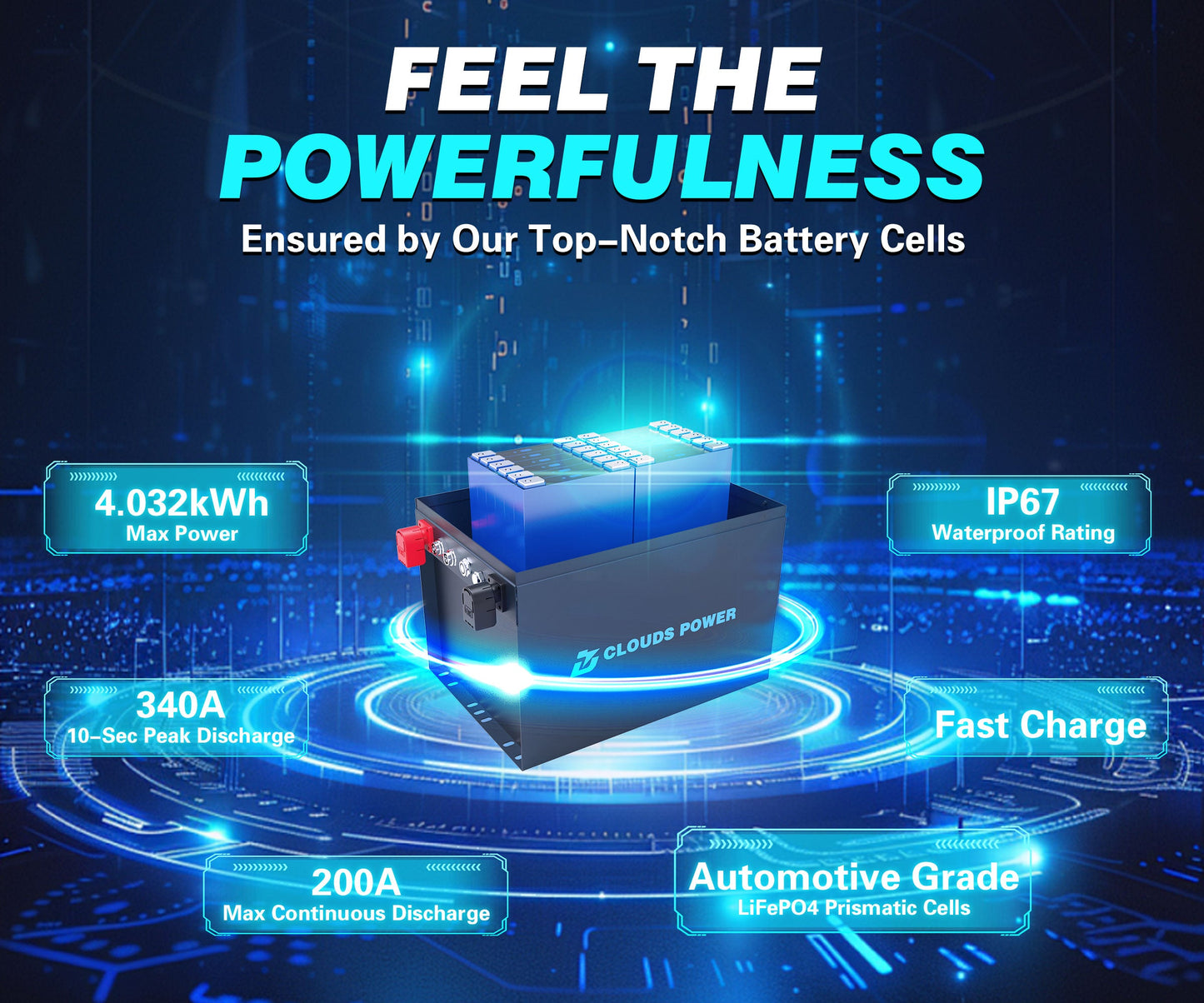 Clouds Power 36V (38.4V) 105Ah LiFePO4 Lithium Golf Cart Battery