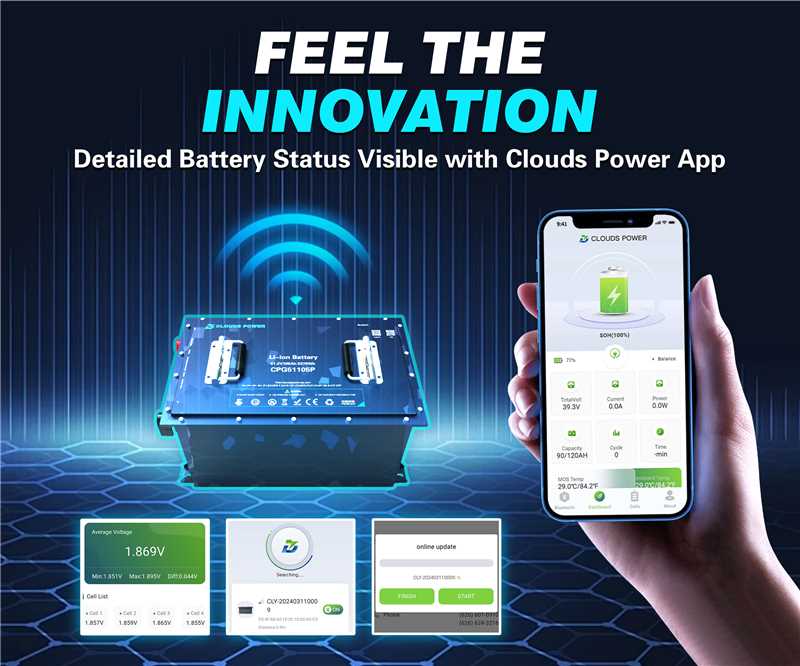 Clouds Power 48V (51.2V) 105Ah LiFePO4 Lithium Golf Cart Battery