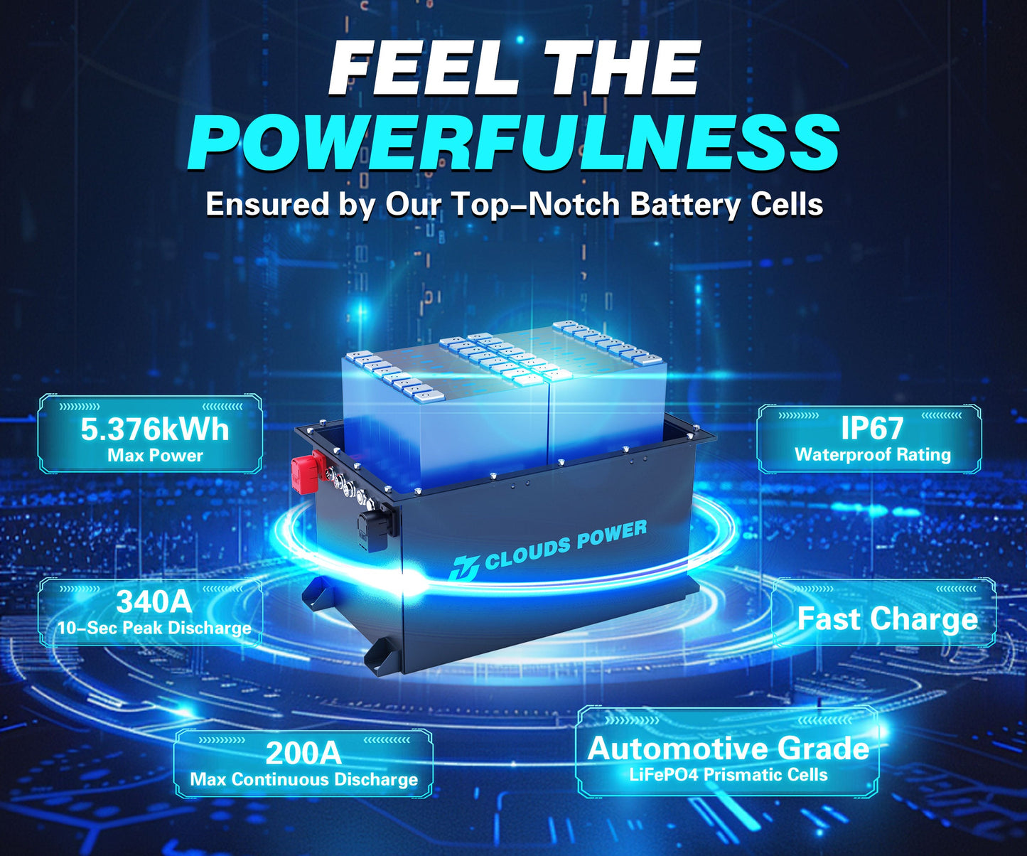 Clouds Power 48V (51.2V) 105Ah LiFePO4 Lithium Golf Cart Battery