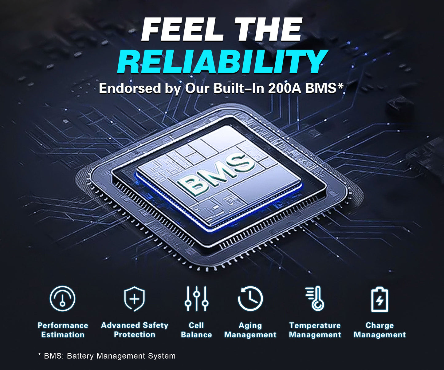 Clouds Power 48V (51.2V) 105Ah LiFePO4 Lithium Golf Cart Battery