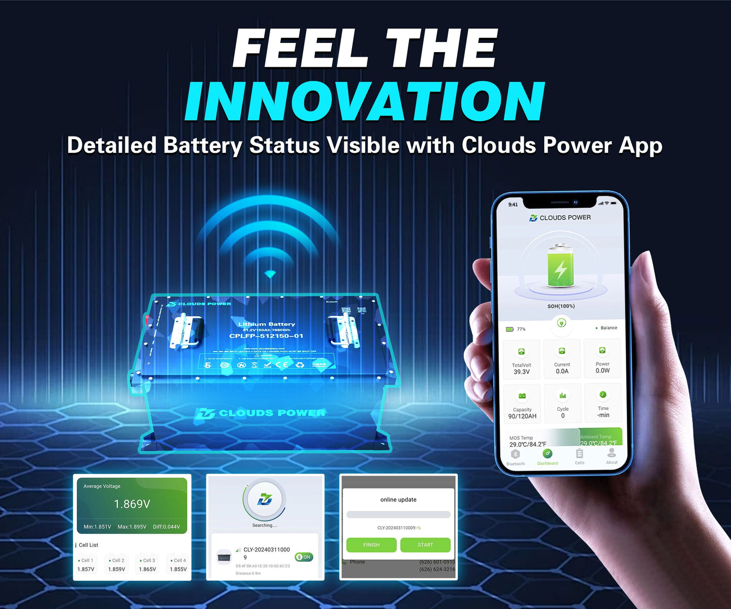 Clouds Power 48V (51.2V) 150Ah LiFePO4 Lithium Golf Cart Battery