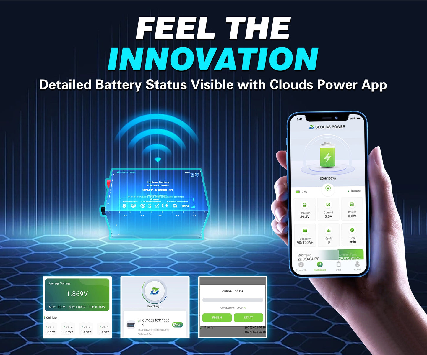 Clouds Power 48V (51.2V) 230Ah LiFePO4 Lithium Golf Cart Battery