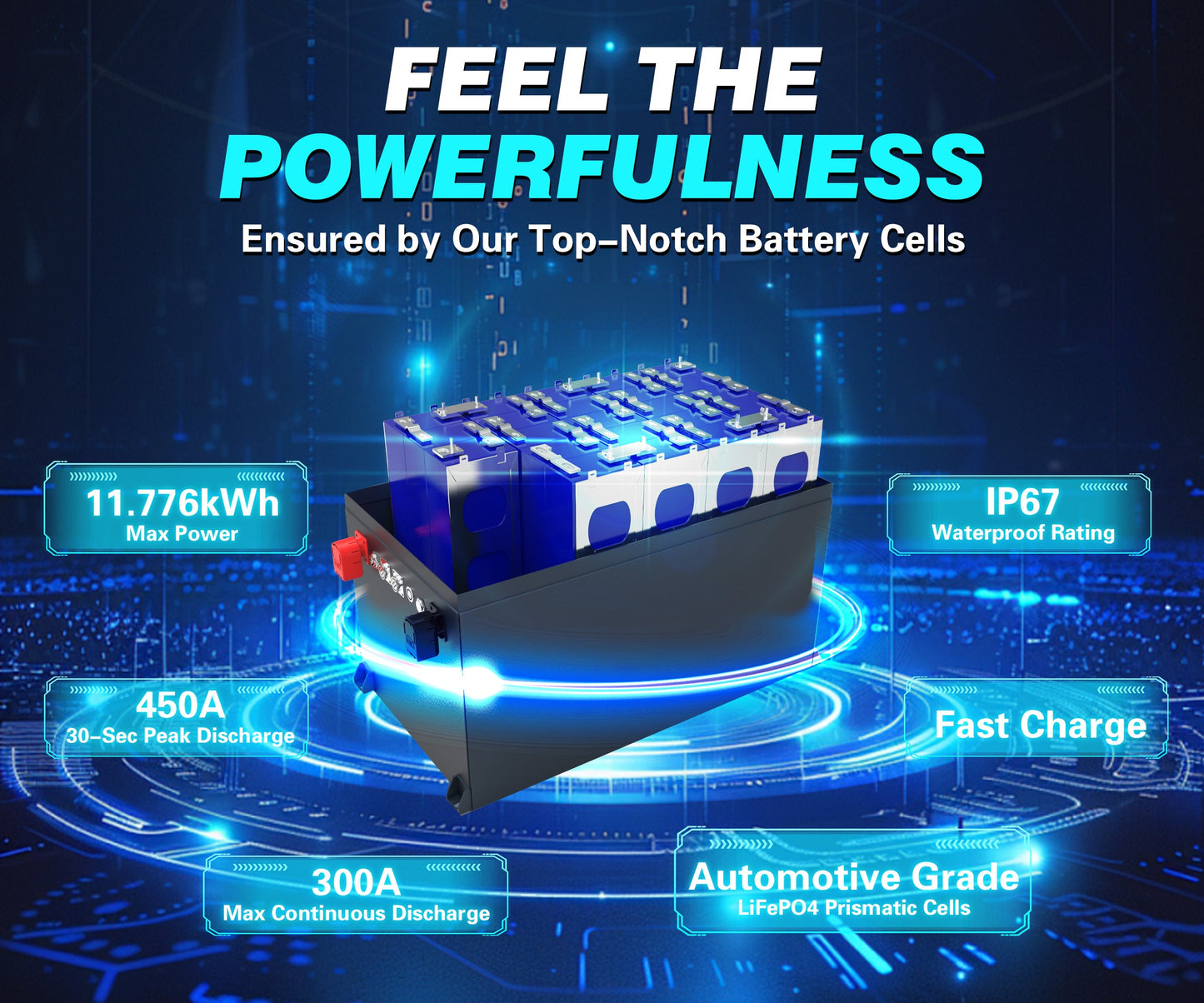 Clouds Power 48V (51.2V) 230Ah LiFePO4 Lithium Golf Cart Battery