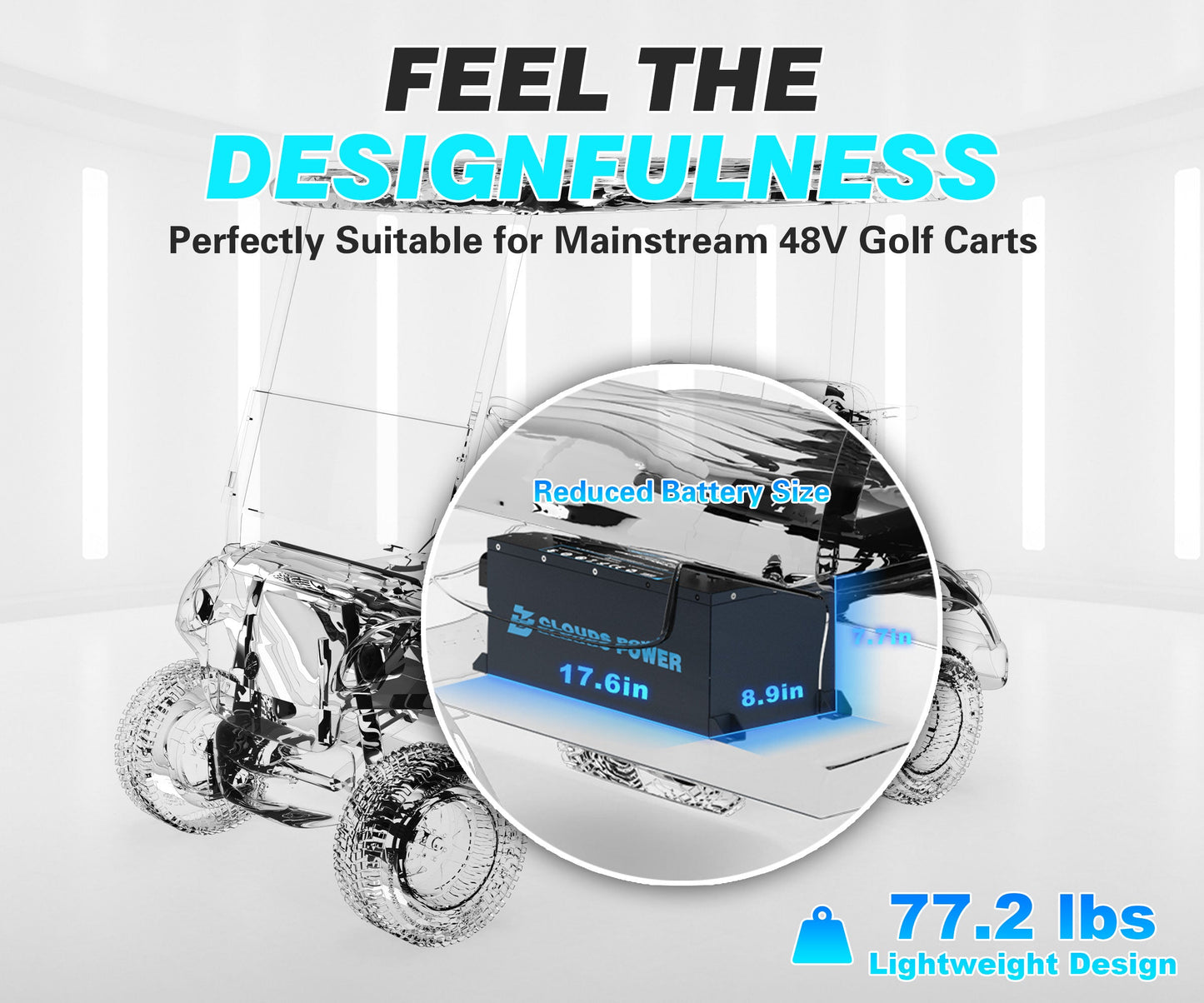 Clouds Power 48V (51.2V) 65Ah LiFePO4 Lithium Golf Cart Battery