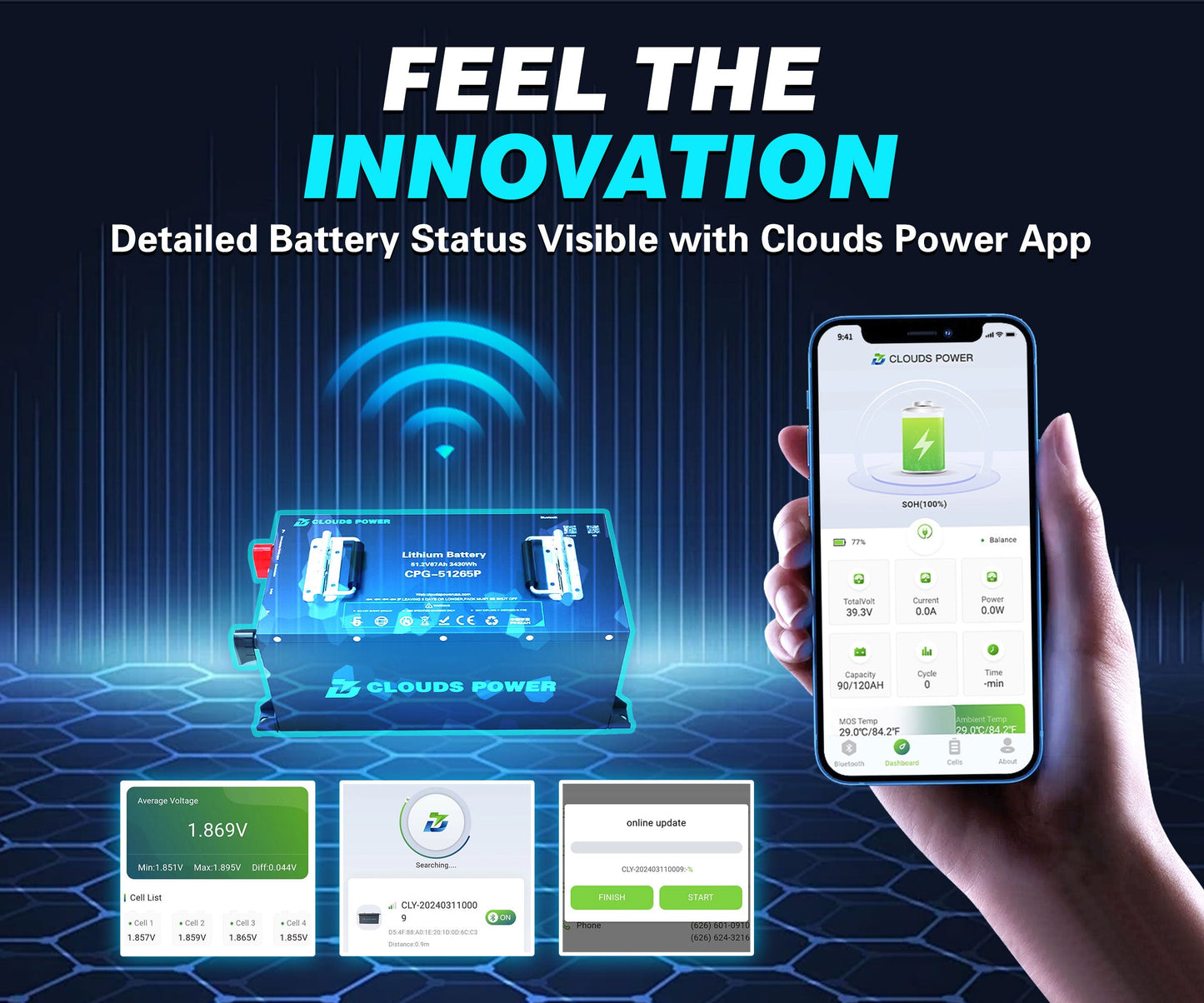 Clouds Power 48V (51.2V) 65Ah LiFePO4 Lithium Golf Cart Battery