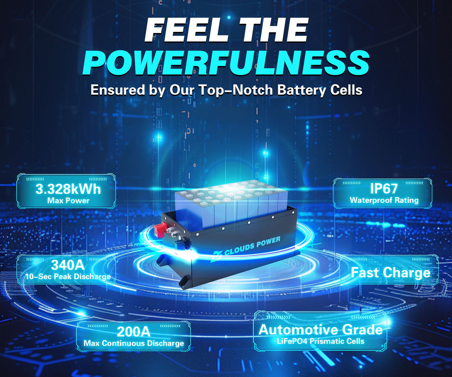 Clouds Power 48V (51.2V) 65Ah LiFePO4 Lithium Golf Cart Battery