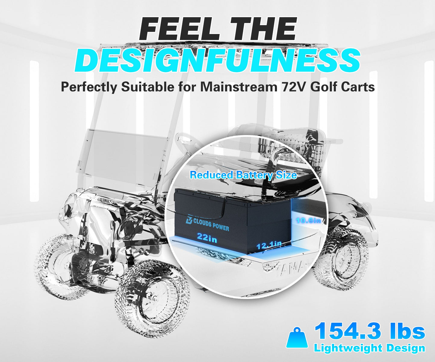 Clouds Power 72V (70.4V) 105Ah LiFePO4 Lithium Golf Cart Battery