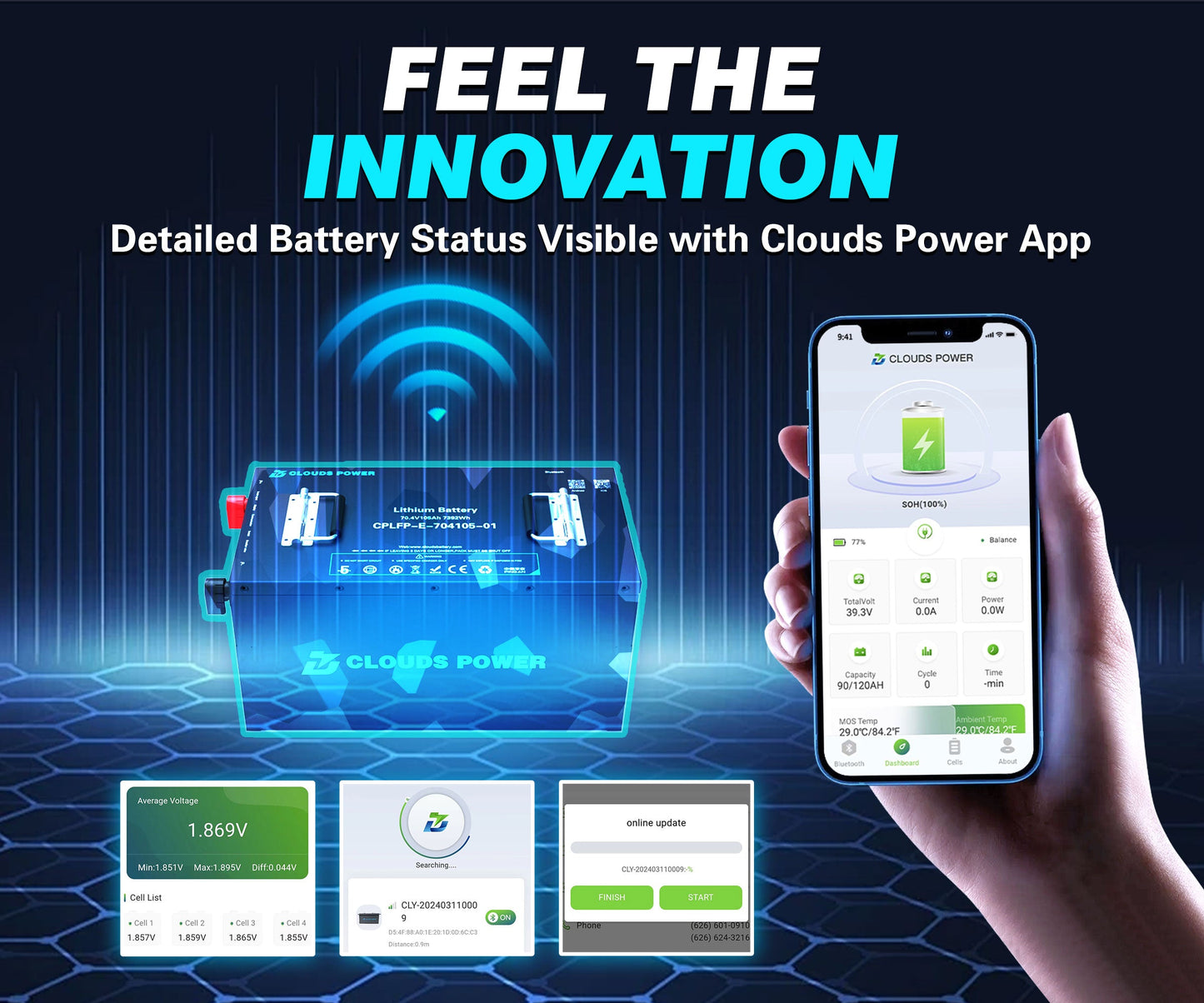 Clouds Power 72V (70.4V) 105Ah LiFePO4 Lithium Golf Cart Battery