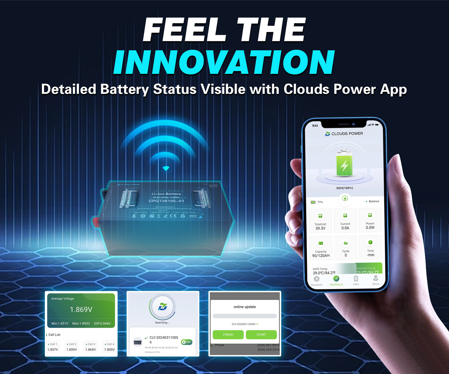 Clouds Power 72V (73.6V) 105Ah LiFePO4 Lithium Golf Cart Battery