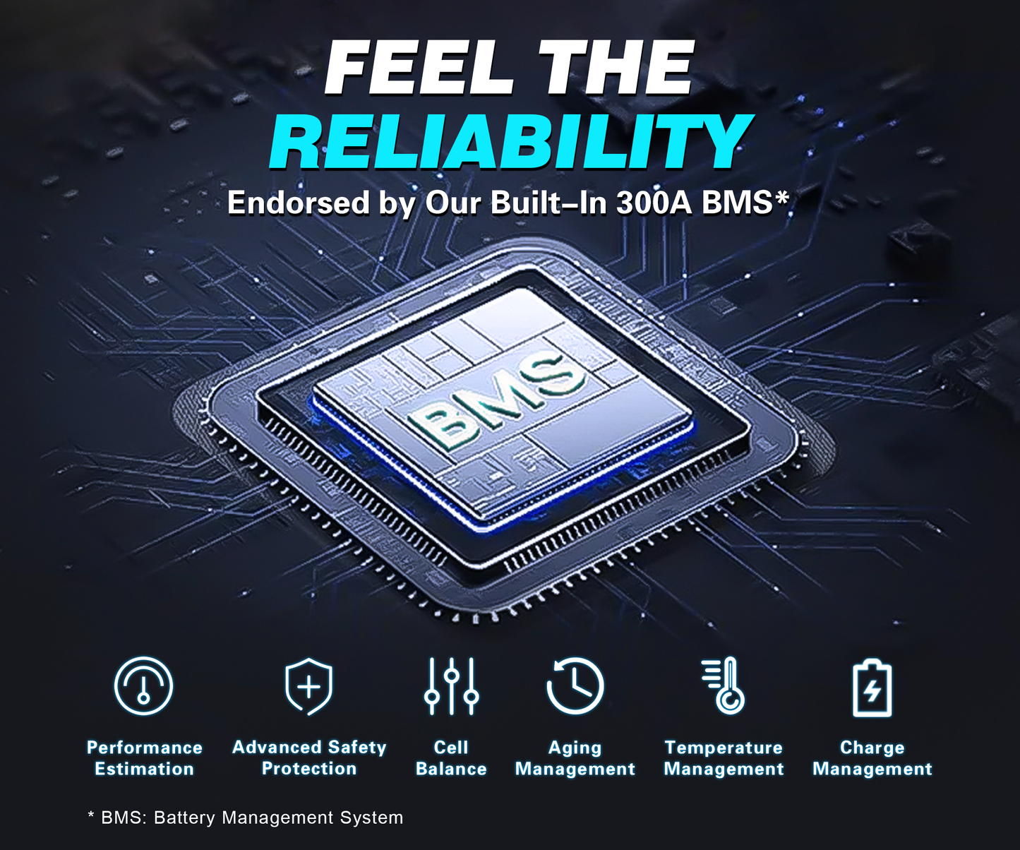 Clouds Power 72V (73.6V) 105Ah LiFePO4 Lithium Golf Cart Battery