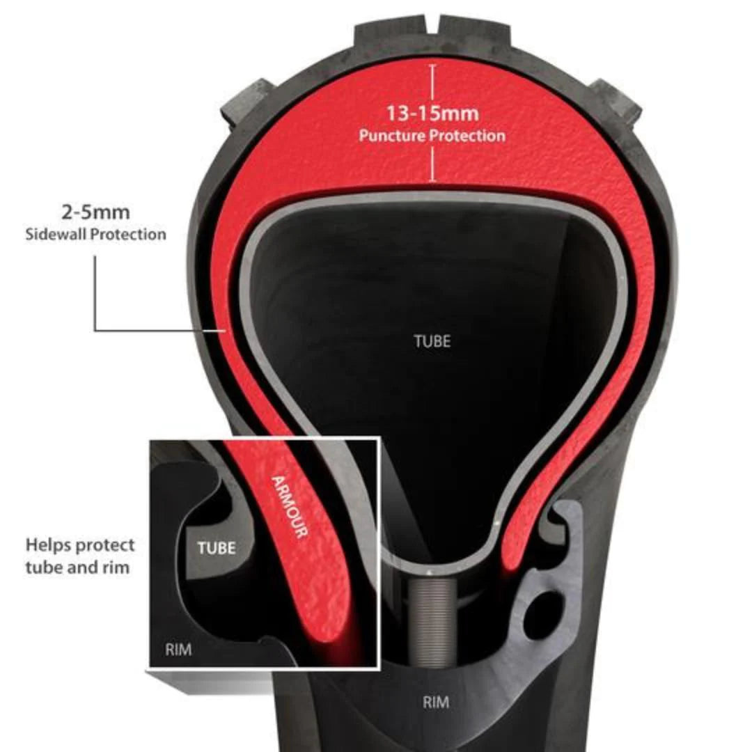Tannus Tire Armour